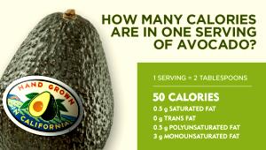 1 Oz California Avocados