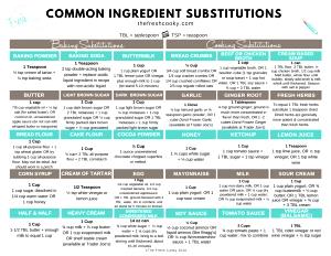 1 Oz Cream Substitute (Light Liquid)