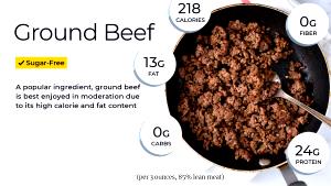 1 Oz Ground Beef (70% Lean / 30% Fat, Crumbles, Cooked, Pan-Browned)