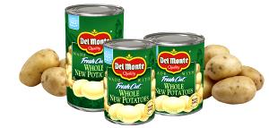 1 Oz Low Sodium Boiled Potato (without Peel, Fat Not Added in Cooking, Canned)