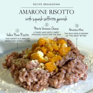 1 Oz Monte Veronese With Amarone