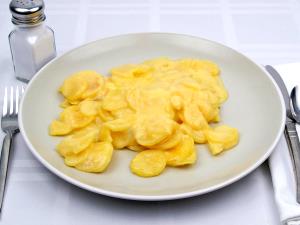 1 Oz Potatoes (with Salt, Frozen, Drained, Cooked, Boiled)