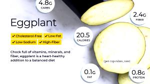 1 Oz, Raw, Yields Eggplant
