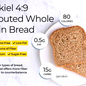 1 Oz Toasted Protein Bread (Includes Gluten)