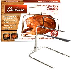 1 Oz Turkey Back Meat (Fryer-Roasters, Cooked, Roasted)