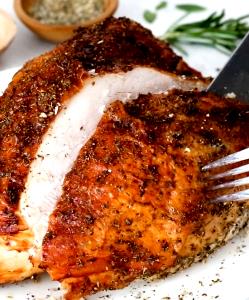 1 Oz Turkey Breast Meat and Skin (Fryer-Roasters, Cooked, Roasted)