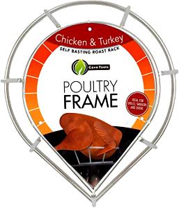 1 Oz Turkey Wing Meat and Skin (Fryer-Roasters, Cooked, Roasted)