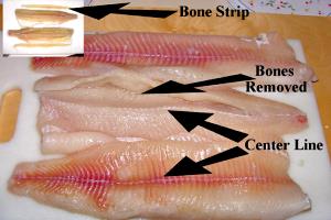 1 Oz, With Bone (yield After Bone Removed) Cooked Pike
