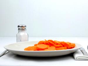 1 Package (10 Oz) Yields Peas and Carrots (with Salt, Frozen, Drained, Cooked, Boiled)