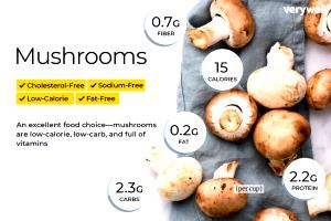1 package (241 g) Mushroom & Vegetable Shepherd
