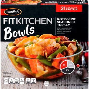 1 package (340 g) Fit Kitchen Rotisserie Seasoned Turkey
