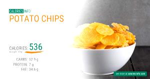 1 packet (18.5 g) 100 Calorie Potato Chips