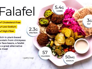 1 Piece (17.0 G) Falafel
