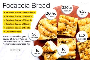 1 Piece (57.0 G) Focaccia