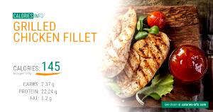1 piece (84 g) Gluten Free Grilled Chicken Breast Fillets