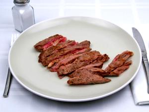 1 Piece (excluding Refuse) (yield From 1 Lb Raw Meat With Refuse) Lamb Foreshank (Lean Only, Trimmed to 1/4" Fat, Choice Grade, Cooked, Braised)