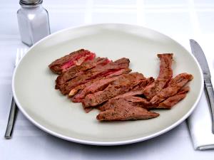 1 Piece (excluding Refuse) (yield From 1 Lb Raw Meat With Refuse) Lamb Foreshank (Trimmed to 1/8" Fat, Cooked, Braised)