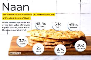 1 Piece Naan Bread