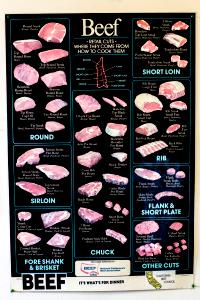 1 Piece Veal, Retail Cuts, Cooked, Slo