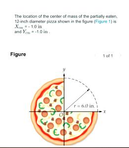 1 Pizza (12" Dia) Cheese Pizza