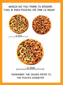 1 Pizza (12" Dia) Chicken Pizza