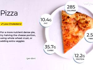 1 pizza Cheese Pizza For One