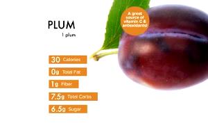 1 Plum Plums