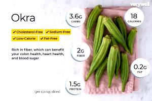 1 Pod Cooked Okra