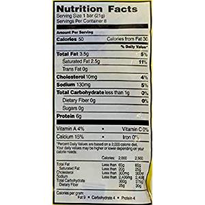 1 portion (19 g) Reduced Fat Snack Cheddar Cheese