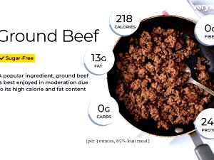 1 Portion Ground Chuck, Pan-Browned, 85% Lean