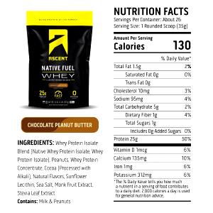 1 rounded scoop (35 g) Native Fuel Whey Chocolate Peanut Butter