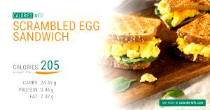 1 sandwich (164 g) Egg & Cheese Sourdough