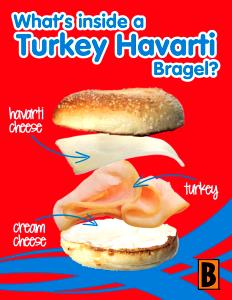 1 sandwich Turkey Havarti Bragel