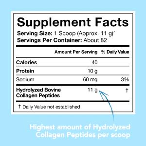 1 scoop (12 g) Collagen Peptides