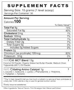 1 scoop (15 g) Ketocre