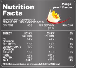 1 scoop (22 g) Power Carb