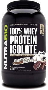 1 scoop (25 g) Hydrolyzed 5000 Whey