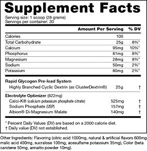 1 scoop (25.8 g) Super Carb
