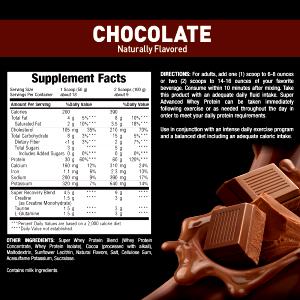 1 scoop (30 g) Super Protein Chocolate