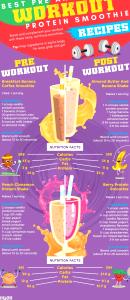 1 scoop (34 g) Instant Protein Smoothie