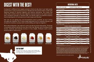 1 scoop (35 g) Protizyme - Peanut Butter Cookie