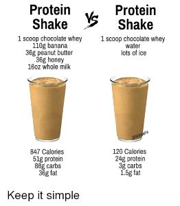 1 scoop (36 g) Protein