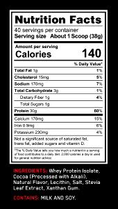 1 scoop (38 g) Isolate Whey Protein Supplement