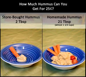 1 serving (1 oz) Hummus