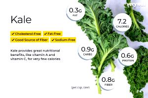 1 serving (1 oz) Kale