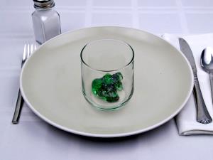 1 Serving 1 Tbsp Jellies