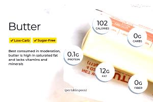 1 serving (10 g) Butter