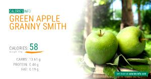 1 serving (10 g) Green Apple Add-In (Small)
