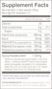 1 serving (10 g) Spryng
