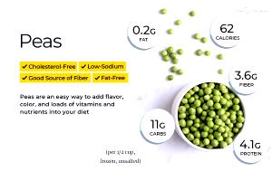 1 serving (100 g) Peas